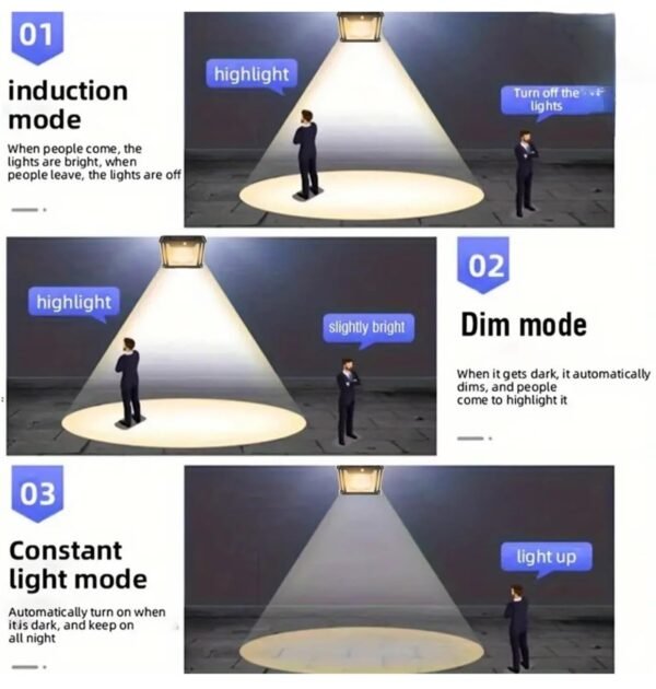 Solar 28watt Double Light Wall Lamp Waterproof High Quality Lamp Induction Garden Lamp Garden Villa Night Lamp