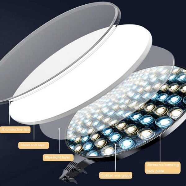 2025/02/1001784387.jpg PF-45 photography light 18 in 60W high brightness full screen circular fill light large screen streaming beauty light
