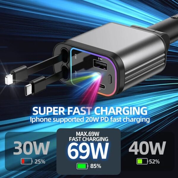 2025/07/1002482681.jpg Fast Car Charger with Starlight, 4 in 1 Retractable Car Charger, 120W USB C Adapter, Cars Accessories with Starlight Roof, 2 USB Ports Phone Cars Chargers Compatible with iPhone and Android