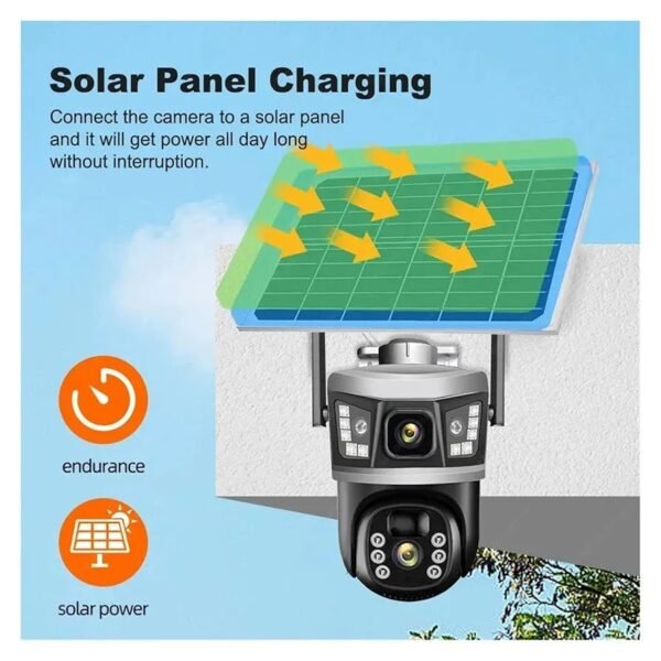 Solar camera