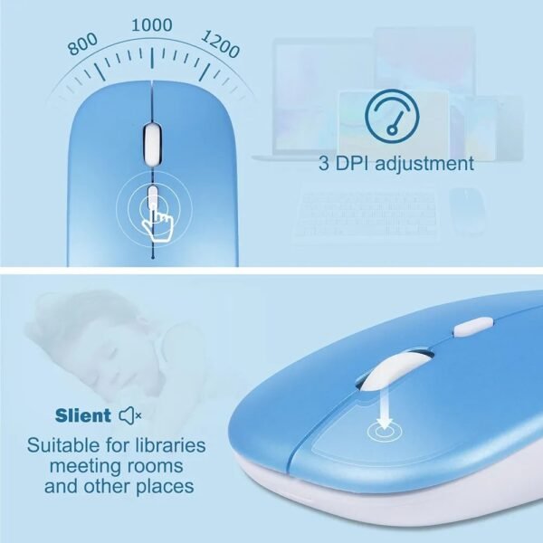 mouse & keyboard kit