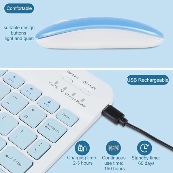 mouse & keyboard kit