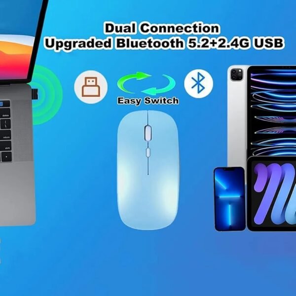 mouse & keyboard kit