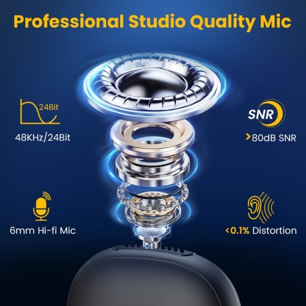 Vlogmate one 
(one year warranty)
