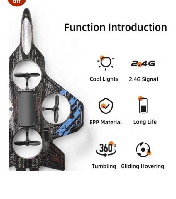 Fighter Plane RC Plane - 2.4 GHz Remote Controlled Fighter Plane || RC Airplane Easy to Fly Stable Jet Fighter Toys for Kids || LED Lights, 360 Degree Hovering Airplane and Stun Roll