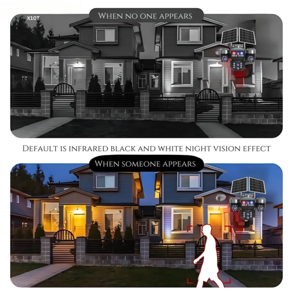 12MP 3 Lens PTZ Solar 4G Sim Outdoor CCTV Camera with 3 View | 360° | Night Vision | Motion Detection| Siren Alarm | 2 Way Audio | RGB Light | Dual Solar Panel | 4G Sim