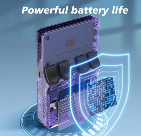 R36s Gaming Console 3.5" ips Display Limited Editions