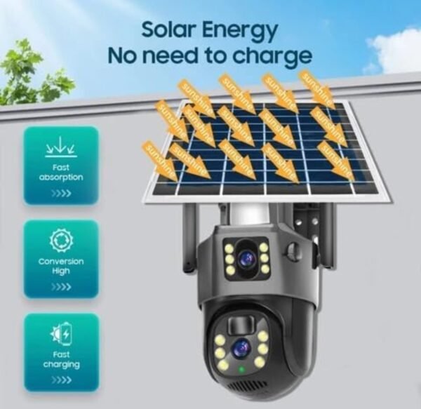 True color View Solar camera 4G+ wifi