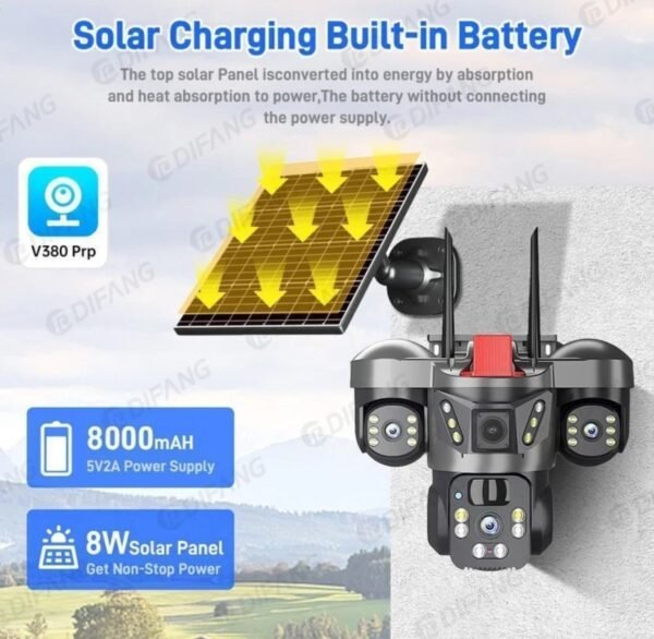 2026/06/1003941858-1.jpg 12+8+8MP 4G/5G Sim solar outdoor ip66 waterproof Night vision smart alerts security camera